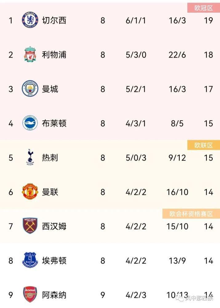 国产日韩欧美在线播放